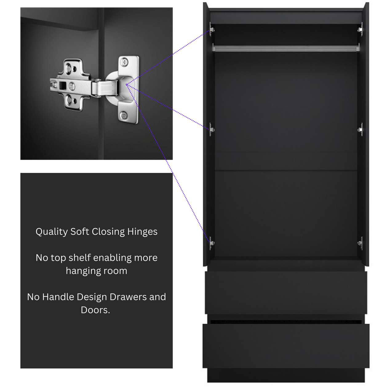 FWStyle Stora 2 Door 2 Drawer Combination Wardrobe - Matt Black