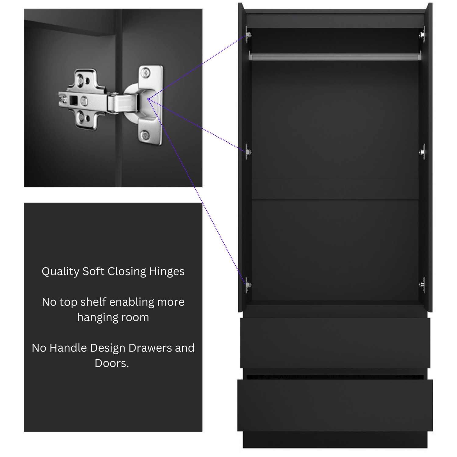 FWStyle Stora 2 Door 2 Drawer Combination Wardrobe - Matt Black